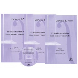 G. B. Viotti - Concierto nº 18 y su estudio